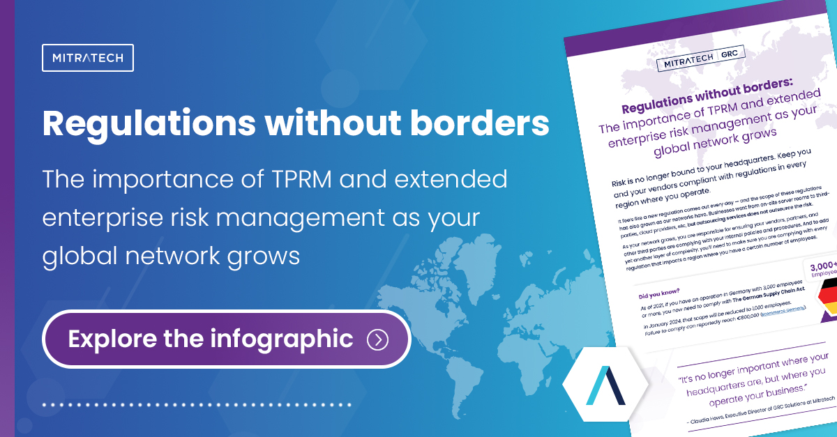 The importance of TPRM & extended enterprise risk management